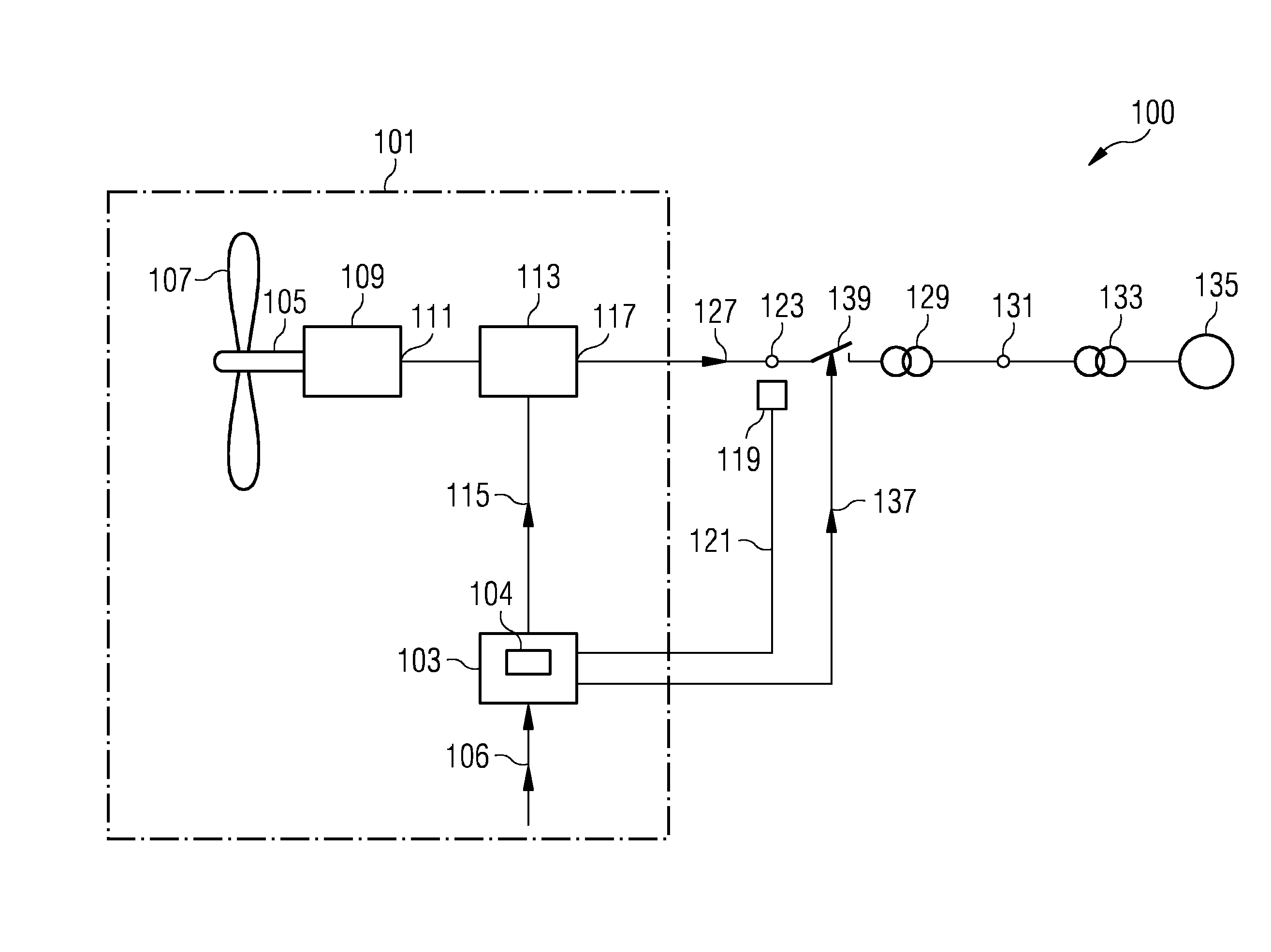 Method and arrangement for controlling a wind turbine using oscillation detection