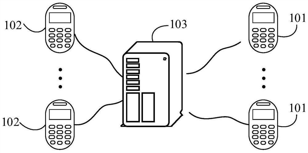 Data playing method and device, electronic equipment and storage medium