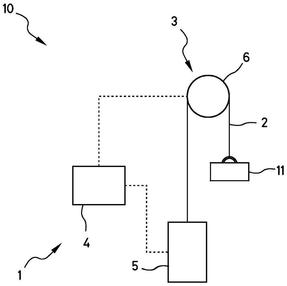 Method and device for monitoring integrity of wire rope device