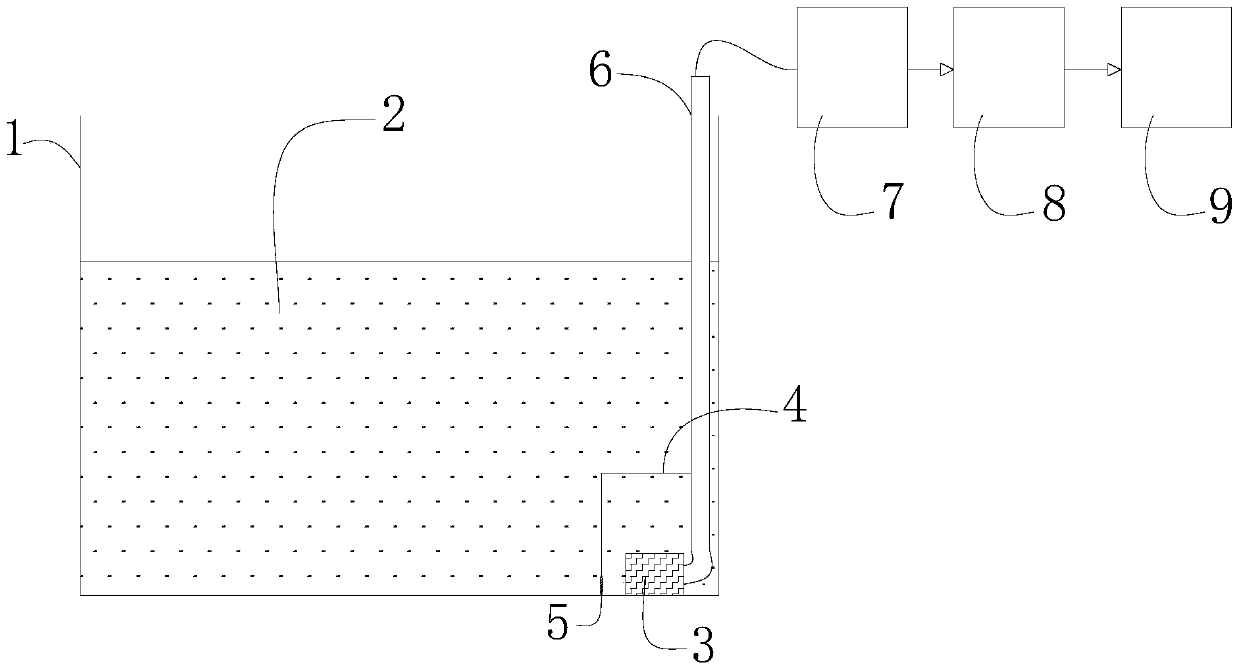 A wet etching device