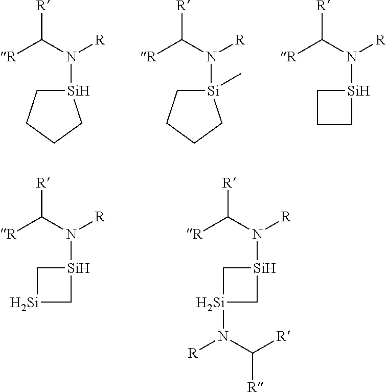 Organoaminosilanes and methods for making same