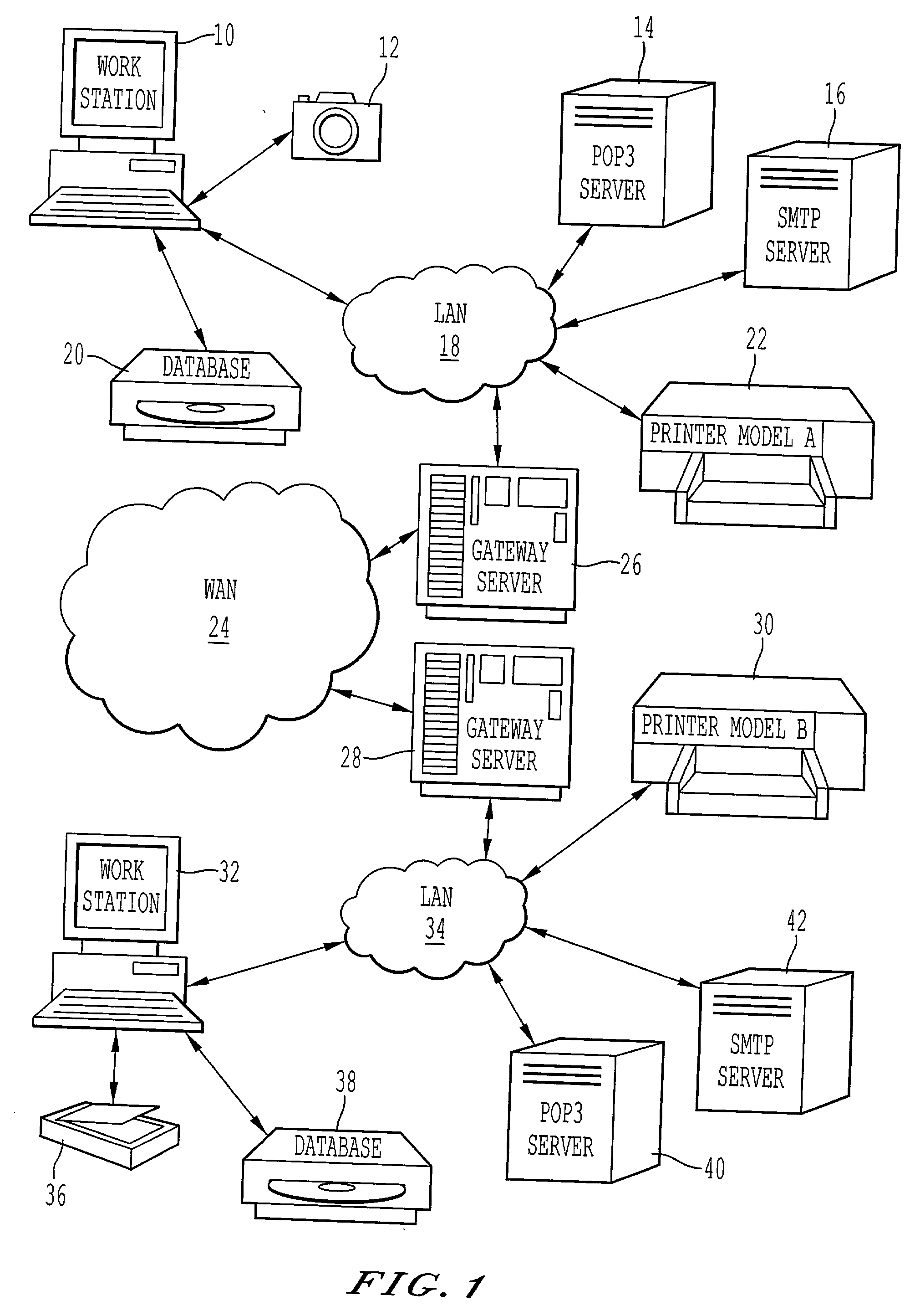 Creating devices to support a variety of models of remote diagnostics from various manufacturers