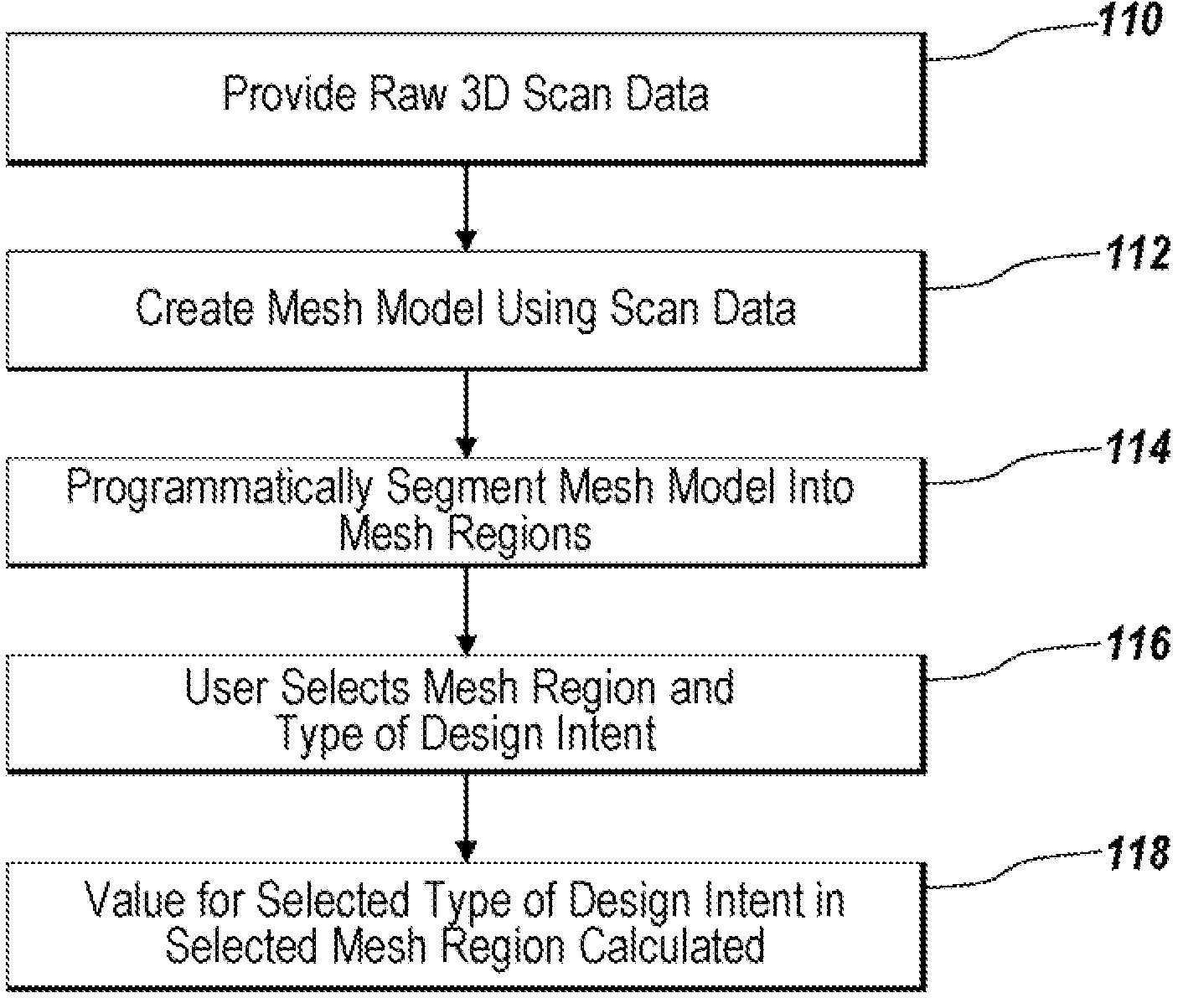 System and method for identifying original design intents using 3D scan data