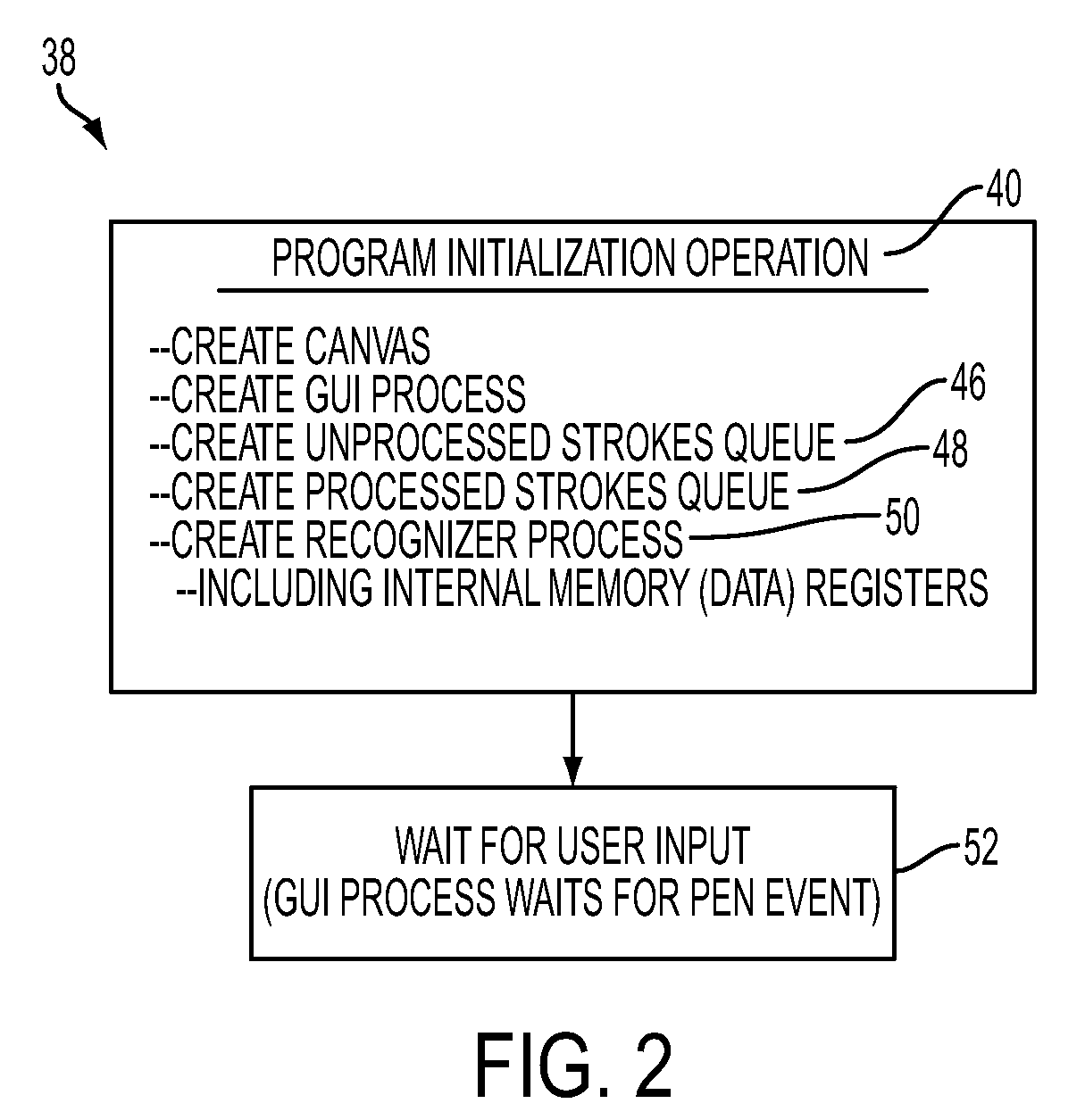 Method and apparatus for creating and editing node-link diagrams in pen computing systems