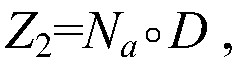 Proxy re-signature method based on ip signature