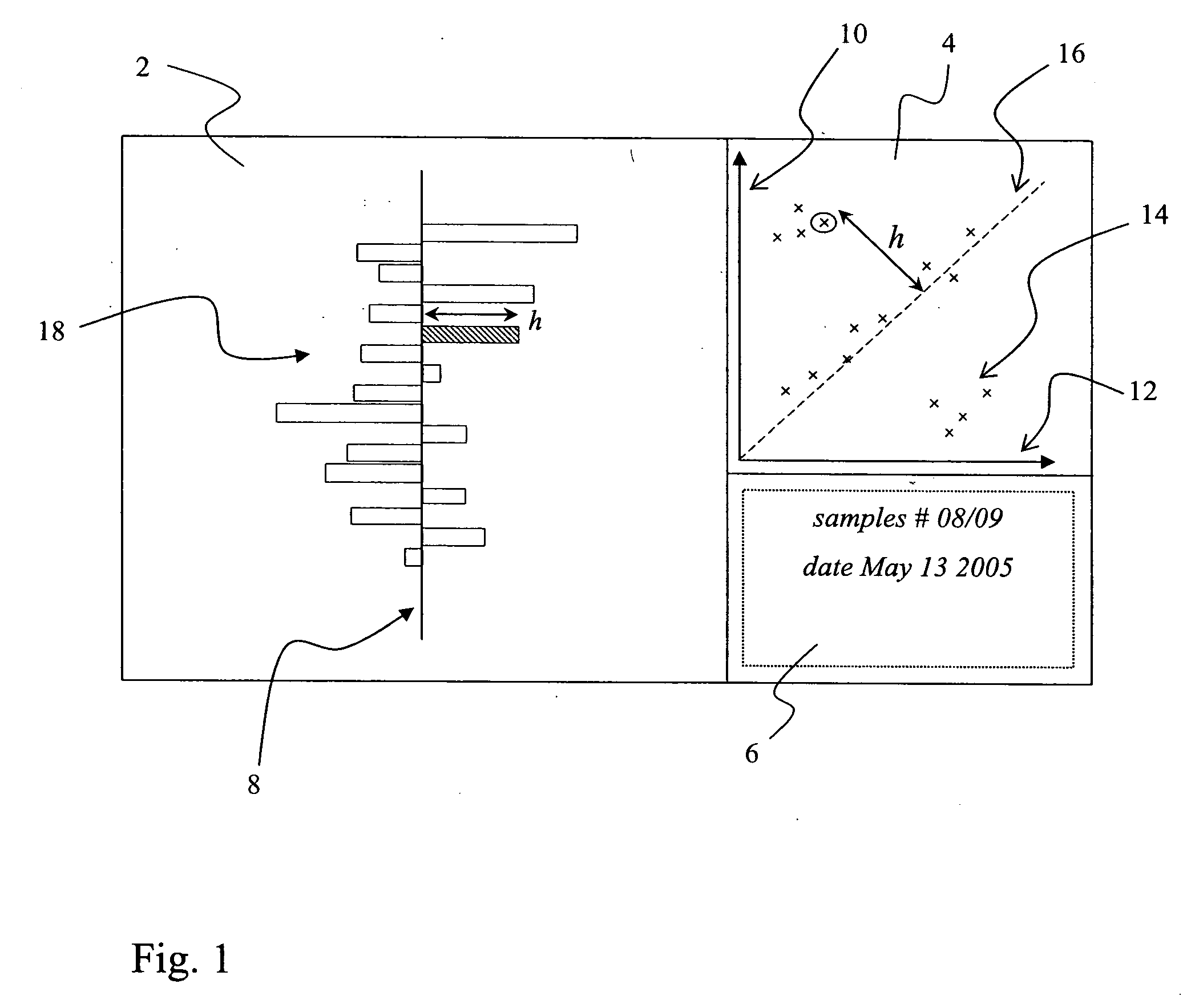 Method and device for comparative display of biological data
