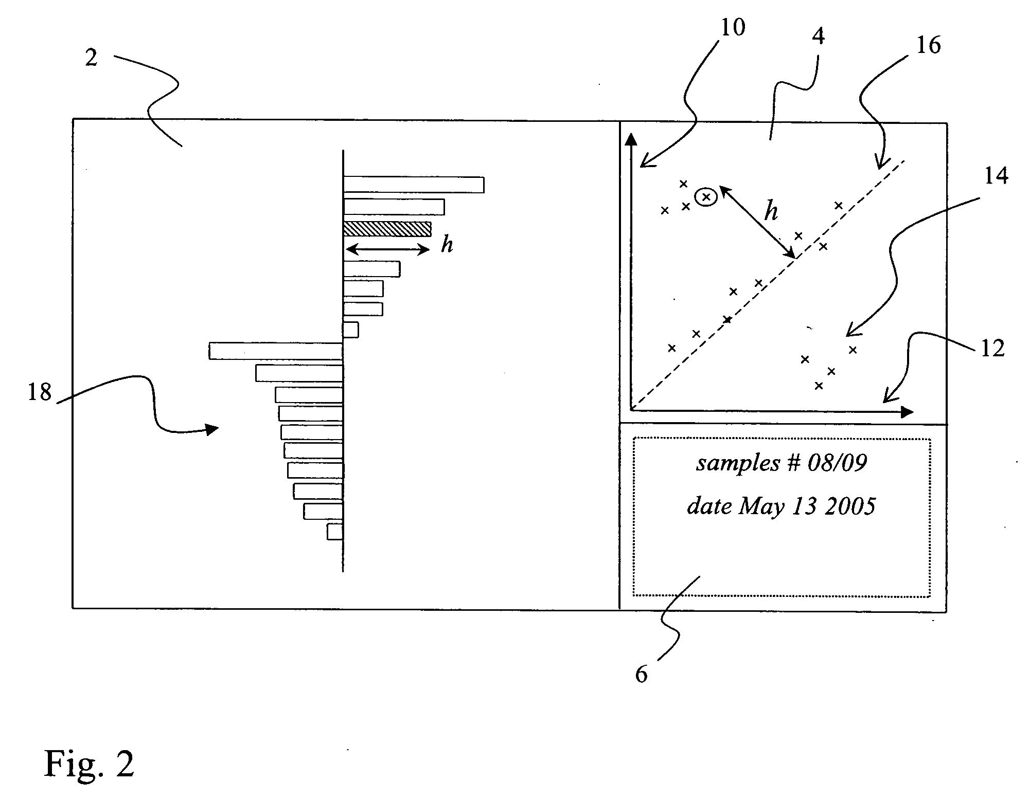 Method and device for comparative display of biological data