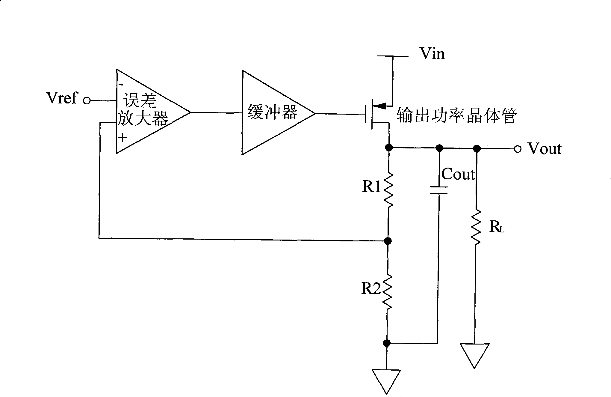 Low pressure drop voltage stabilizer for enhancing linearity and load regulation rate characteristic