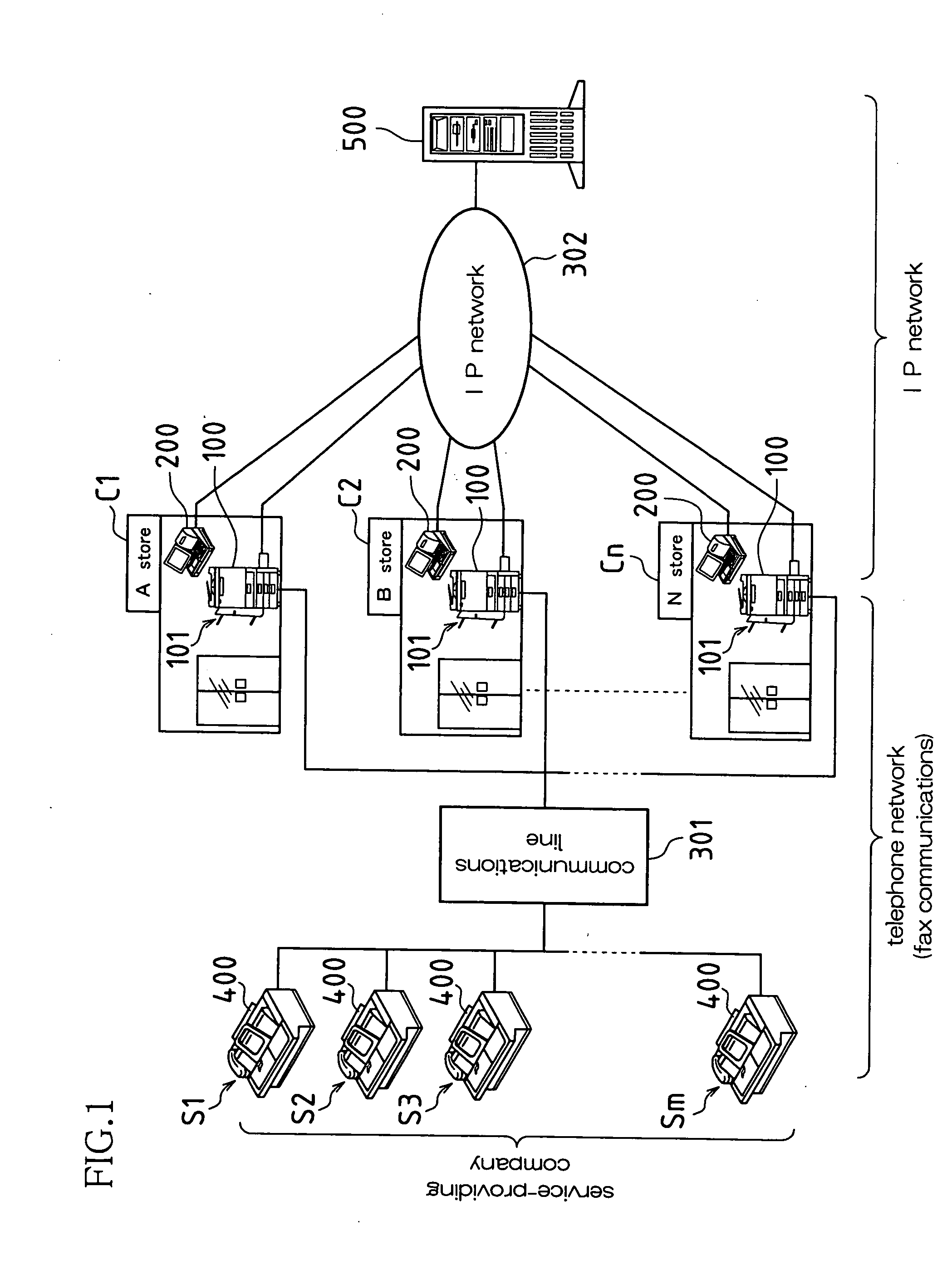 Product ordering apparatus