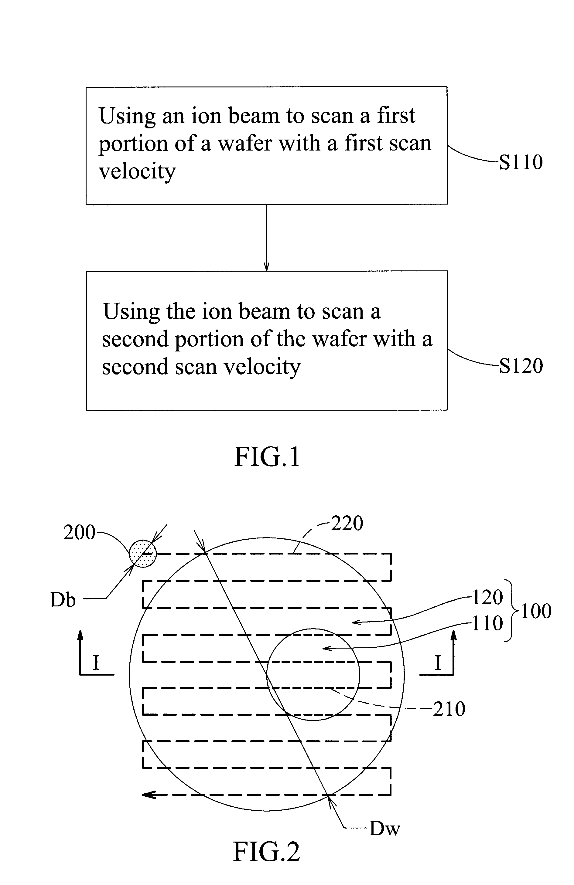 Ion implanter and method for implanting a wafer