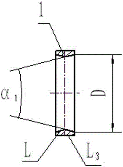 Gauges for short internal cone measurements