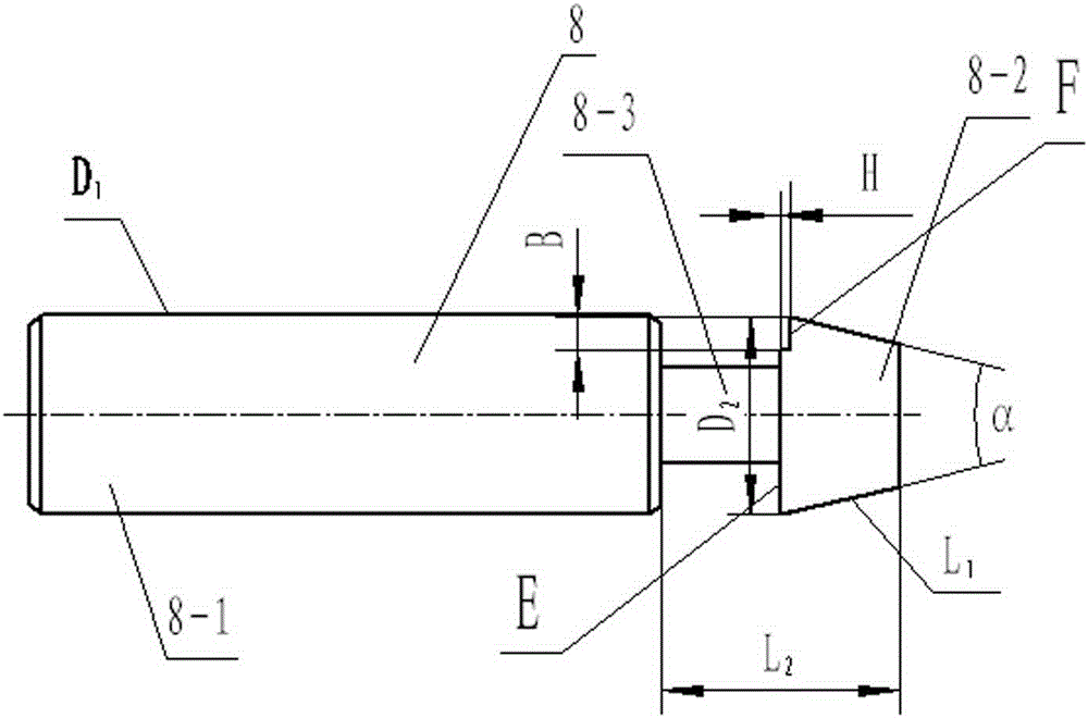 Gauges for short internal cone measurements