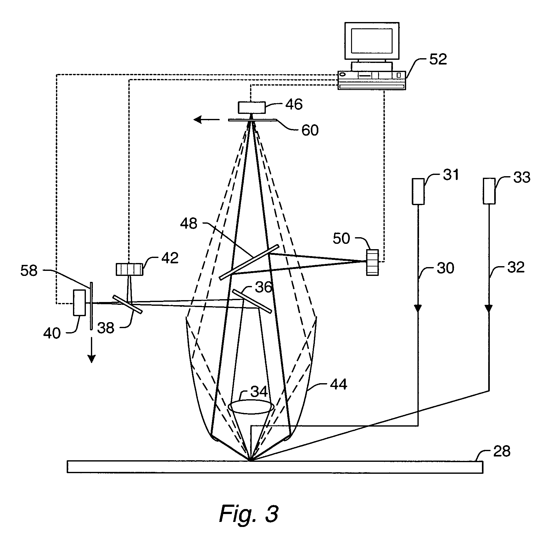 Methods and systems for inspection of an entire wafer surface using multiple detection channels