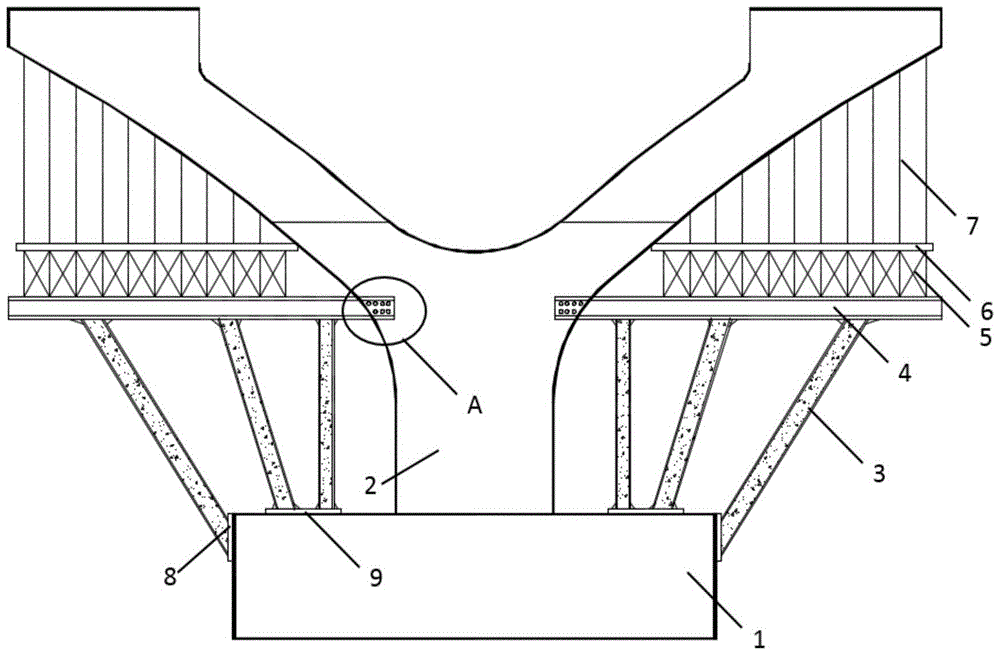 A construction method of composite structure platform for bridge Y-shaped pier construction