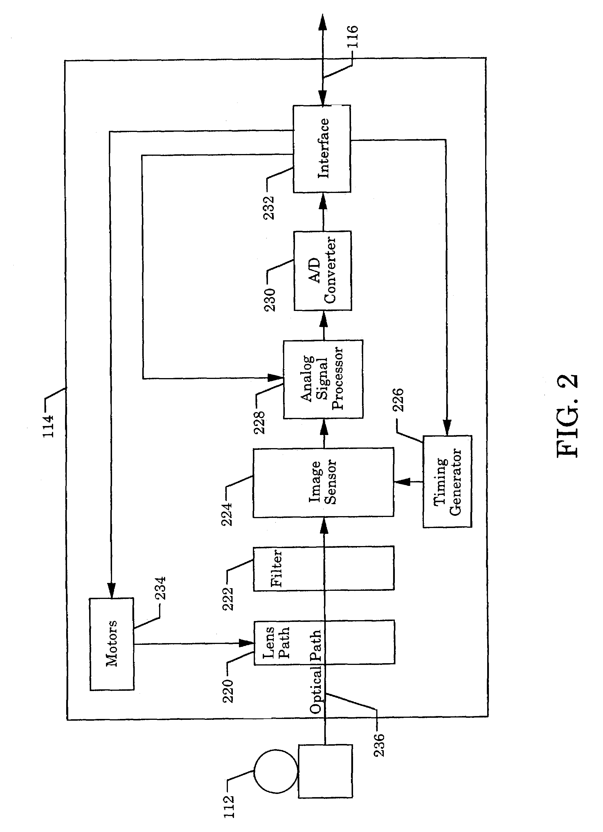 Method and system for hosting a web site on a digital camera