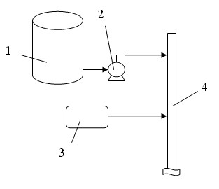 Method for profile control and oil displacement by immobilizing microorganisms