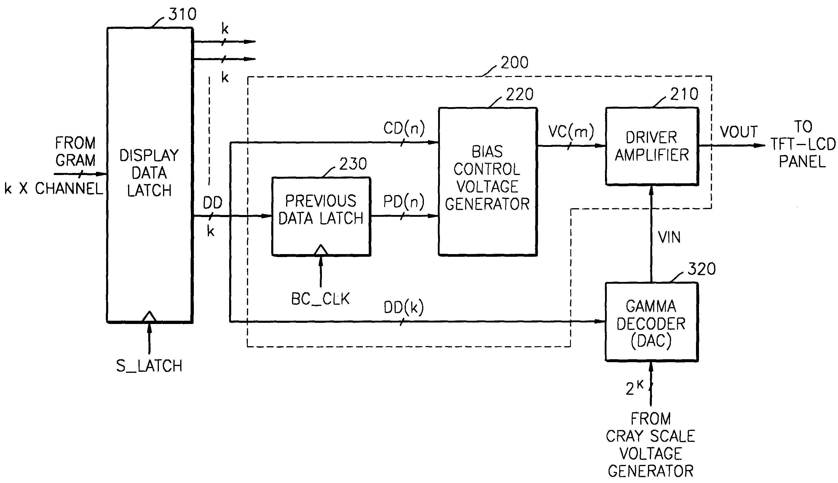 Circuit and method for driving a liquid crystal display device using low power