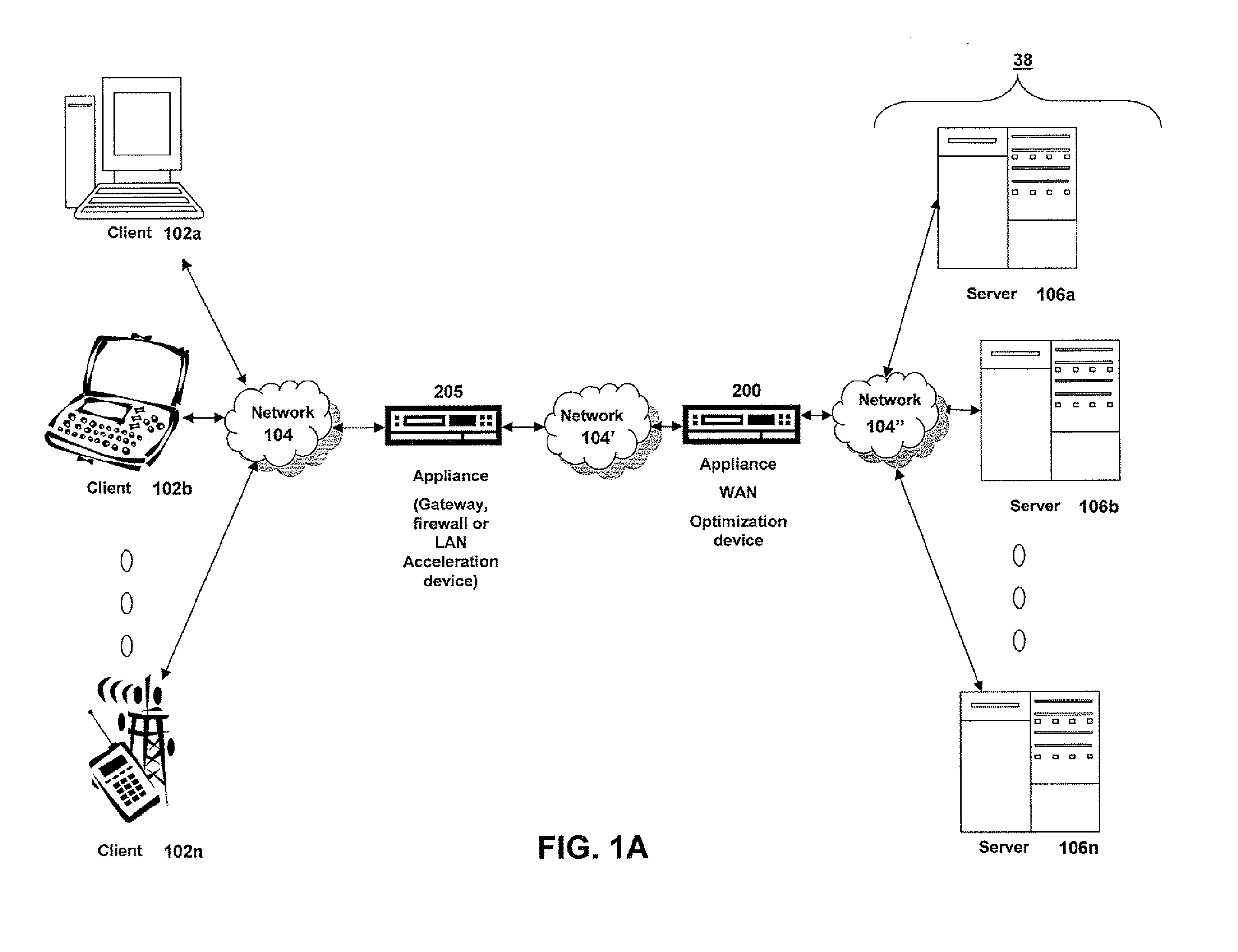 Systems and Methods of Using an IP ID Field for Automatic WAN/LAN Detection