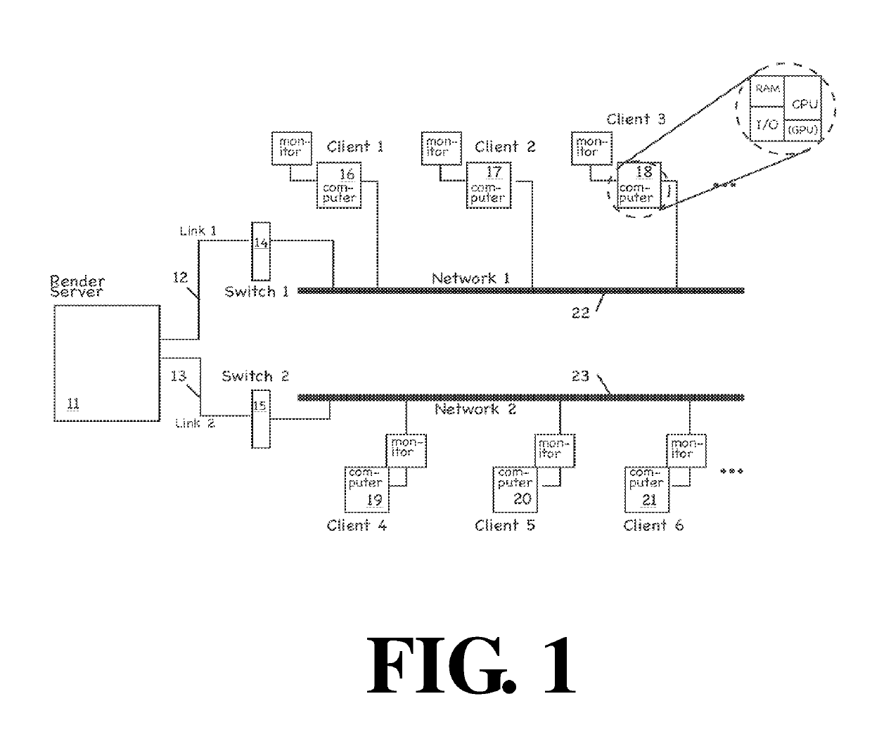 Multi-user multi-gpu render server apparatus and methods