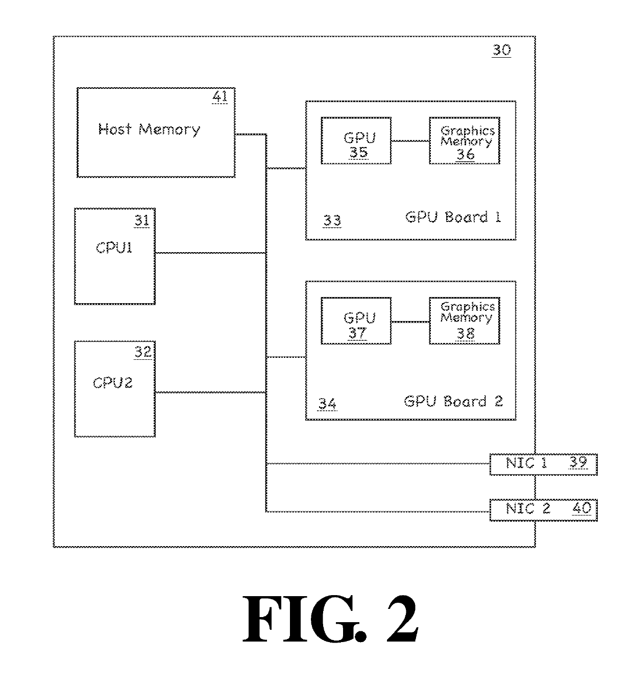 Multi-user multi-gpu render server apparatus and methods