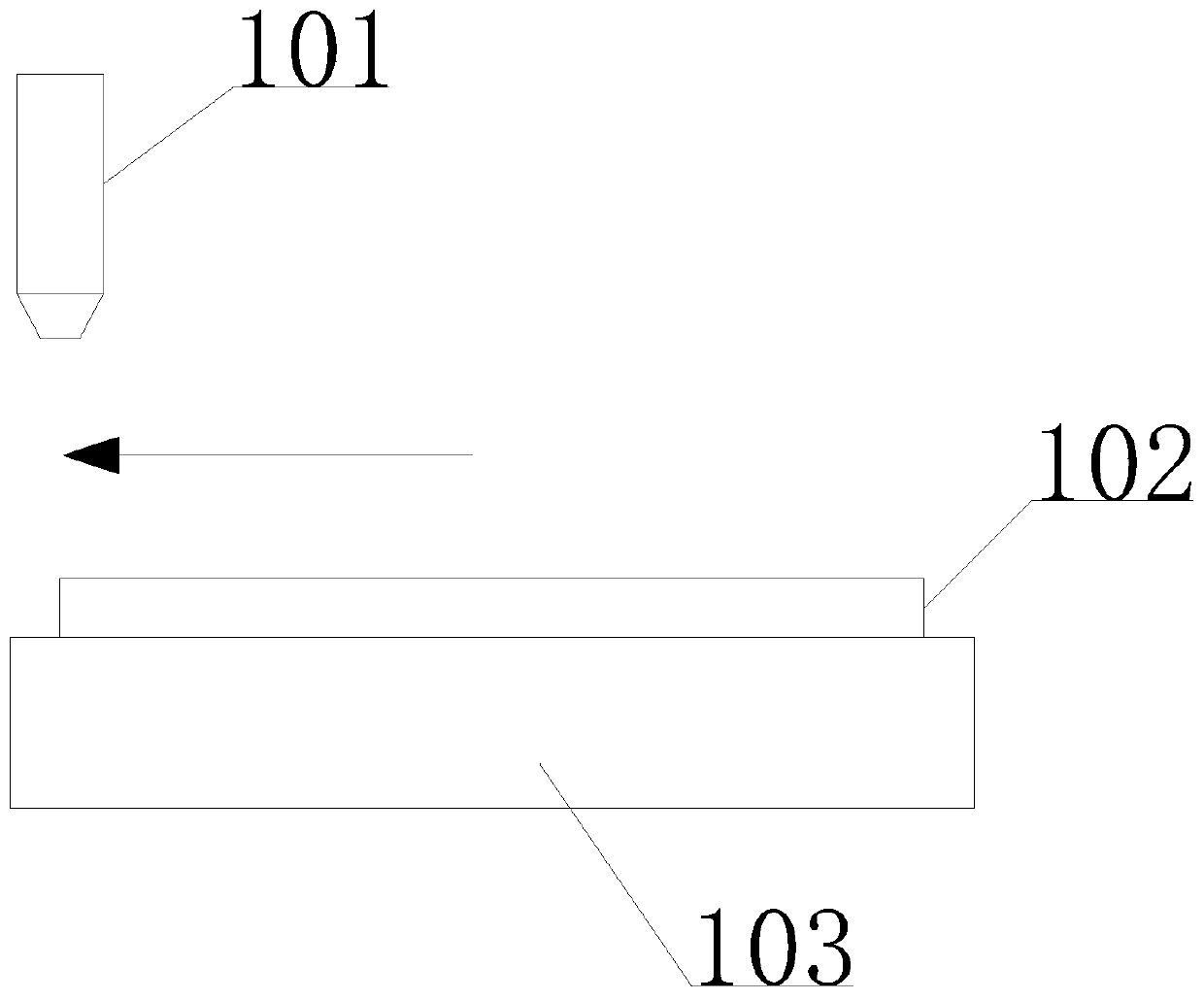 Use method of large-format glass ultrafast picosecond laser cutting machine