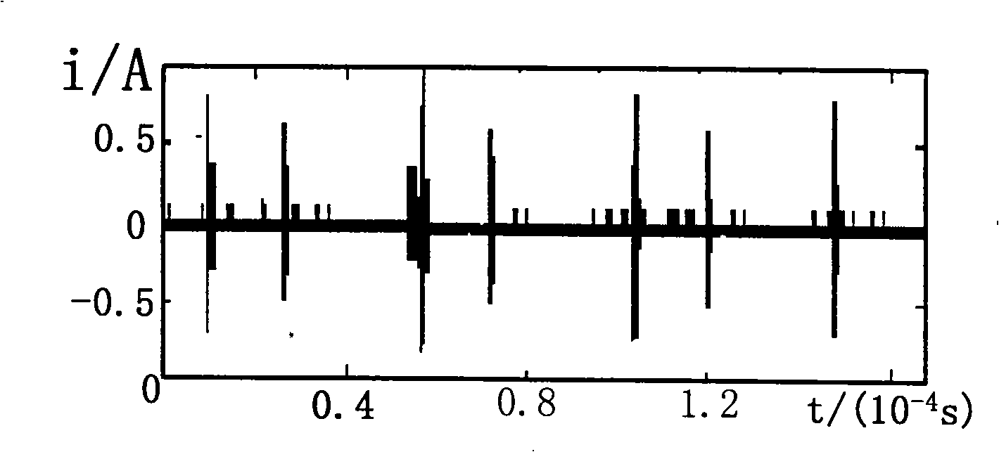 Common-mode current restraining device for electric automobile