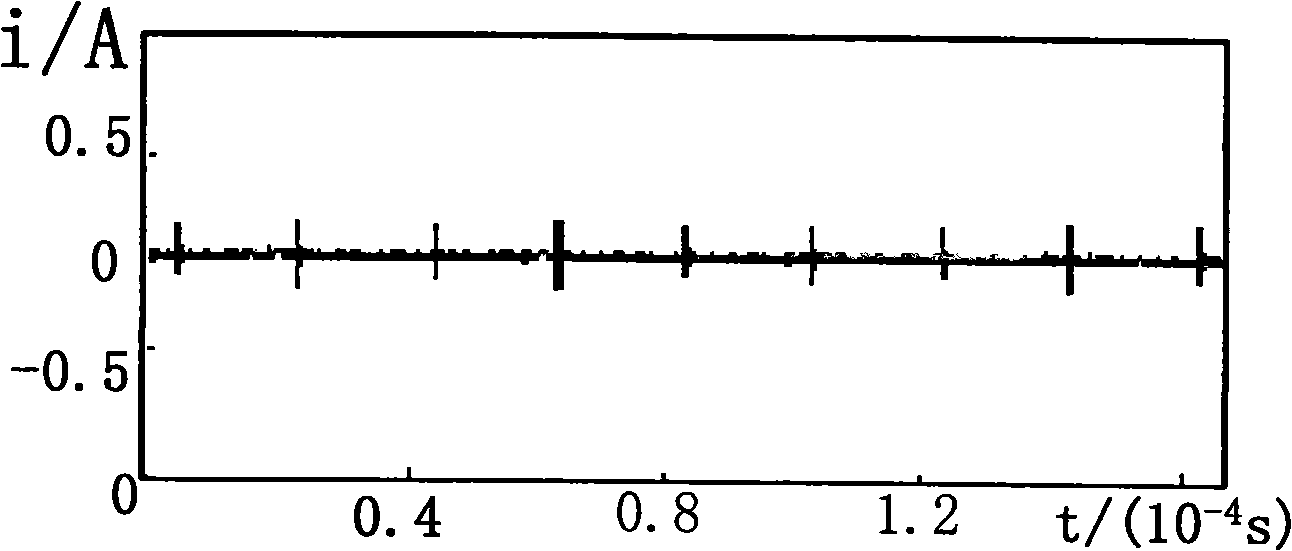 Common-mode current restraining device for electric automobile