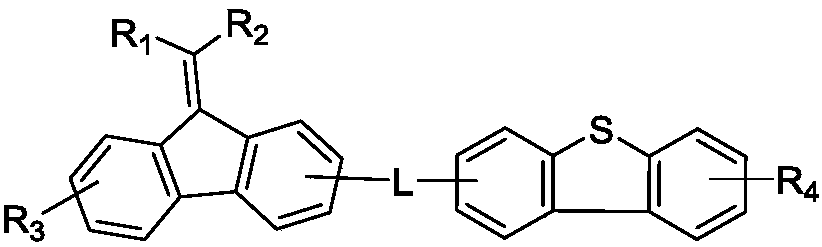 Organic luminous compound and organic electroluminescence device thereof