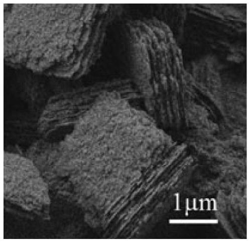 Hierarchical porous ssz-13 molecular sieve with micropores and mesopores and its synthesis method and application