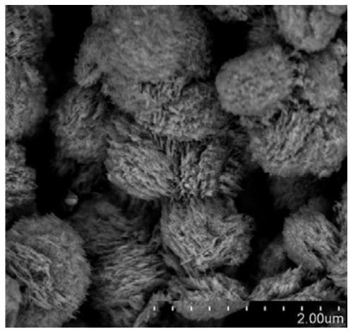 Hierarchical porous ssz-13 molecular sieve with micropores and mesopores and its synthesis method and application