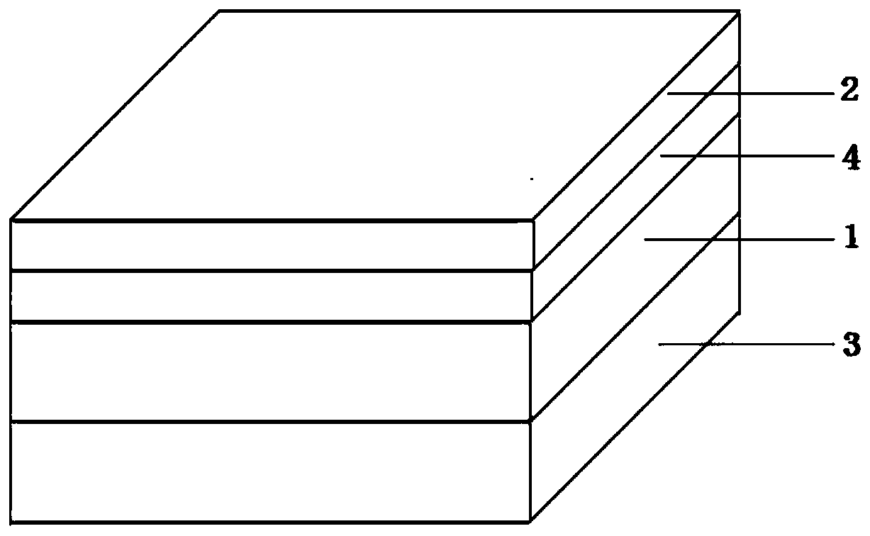 Ultraviolet/infrared double-color detector based on boron nitride