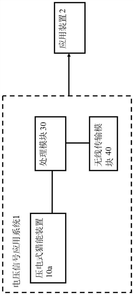 Piezoelectric energy hunting device with lightweight design and voltage signal application system thereof