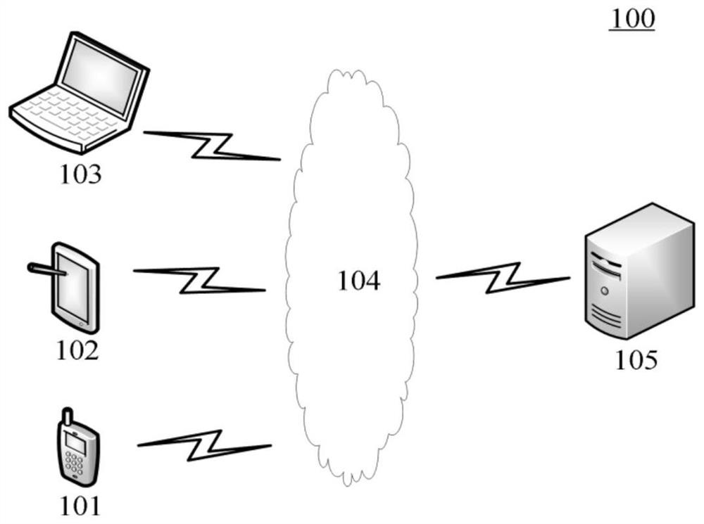 Traffic behavior warning method and device, electronic equipment and computer readable medium