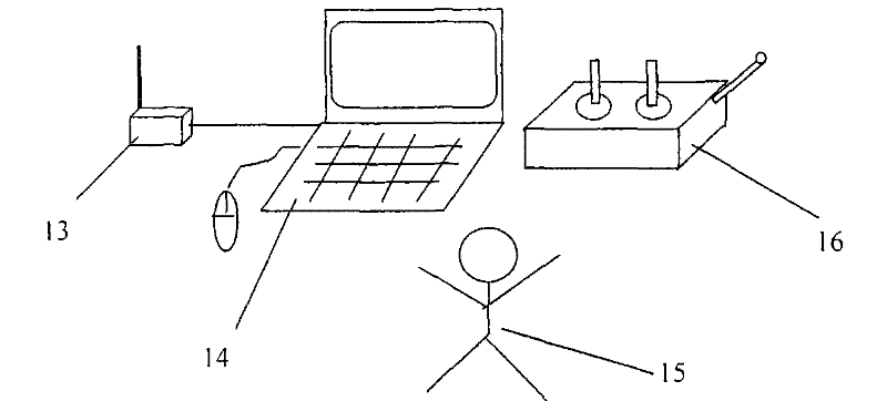 Vision-based target tracking system using unmanned helicopter