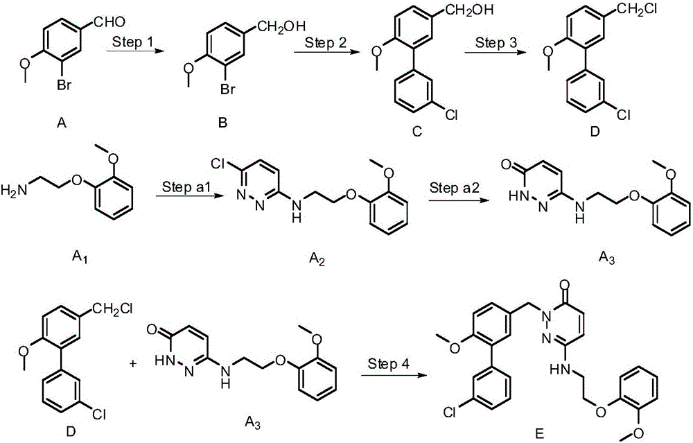 Preparation method for chlorbipram PDE4-inhibitor