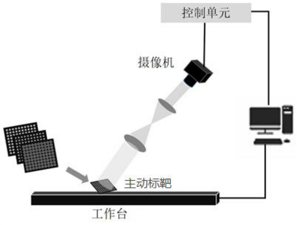 Camera calibration device and method for microscopic three-dimensional shape measurement system