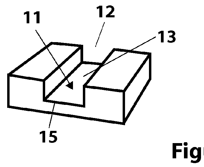 Methods, Systems, and Devices Relating to Open Microfluidic Channels