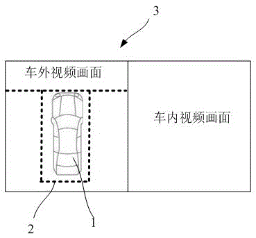 A method and system for monitoring motor vehicle driving training or examination