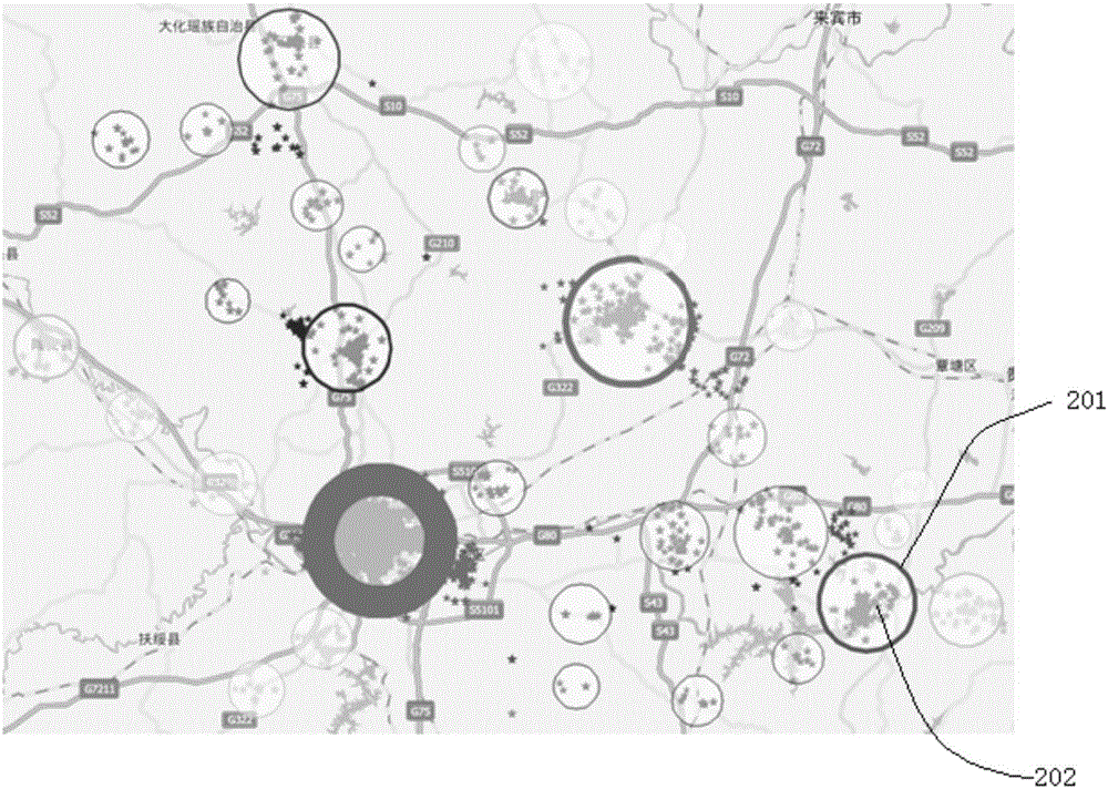 Market network visualization method based on density clustering and force guidance algorithm
