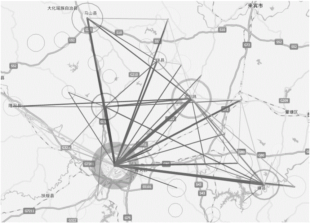 Market network visualization method based on density clustering and force guidance algorithm