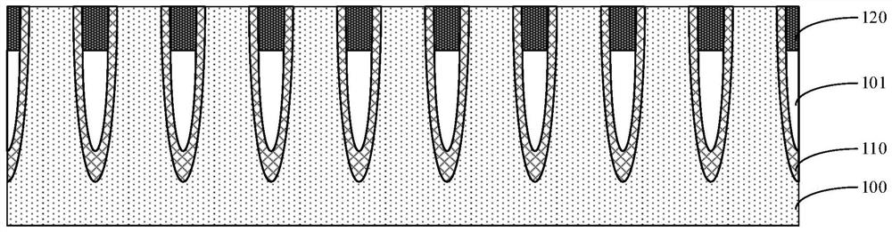 Method for forming semiconductor structure and semiconductor structure