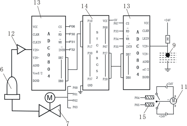 Device for increasing fording depth of vehicle and control method thereof