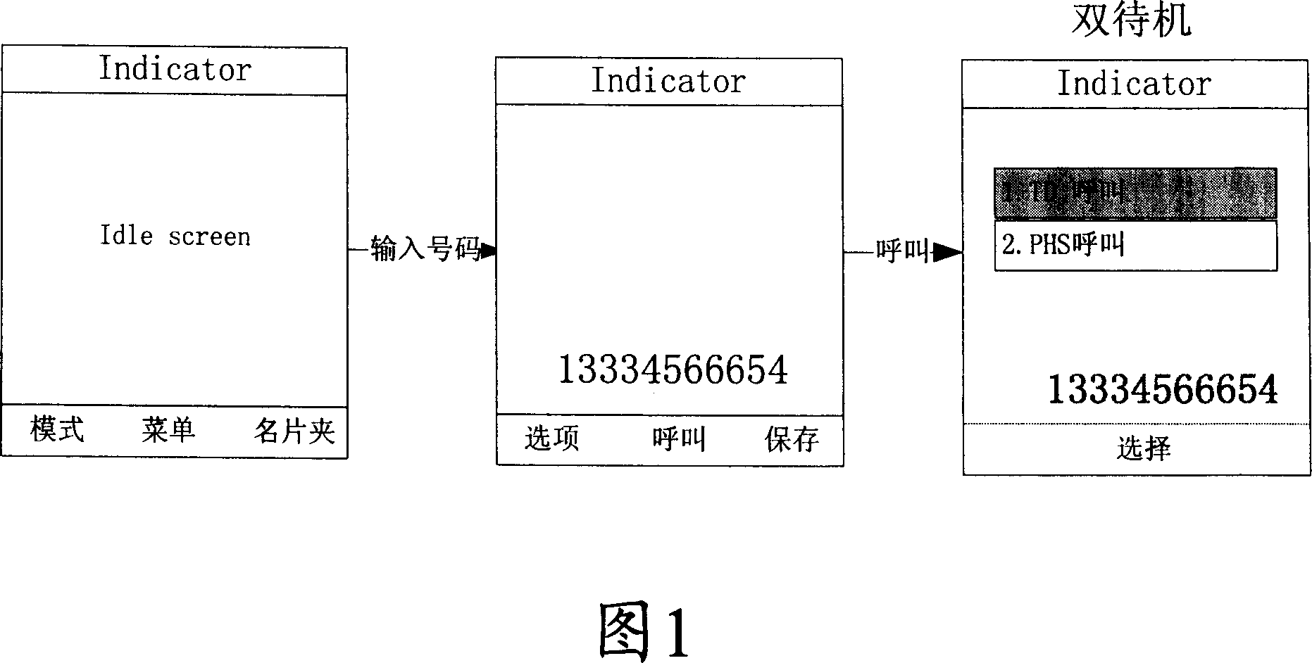 Double-mode double-standby mobile terminal calling out method