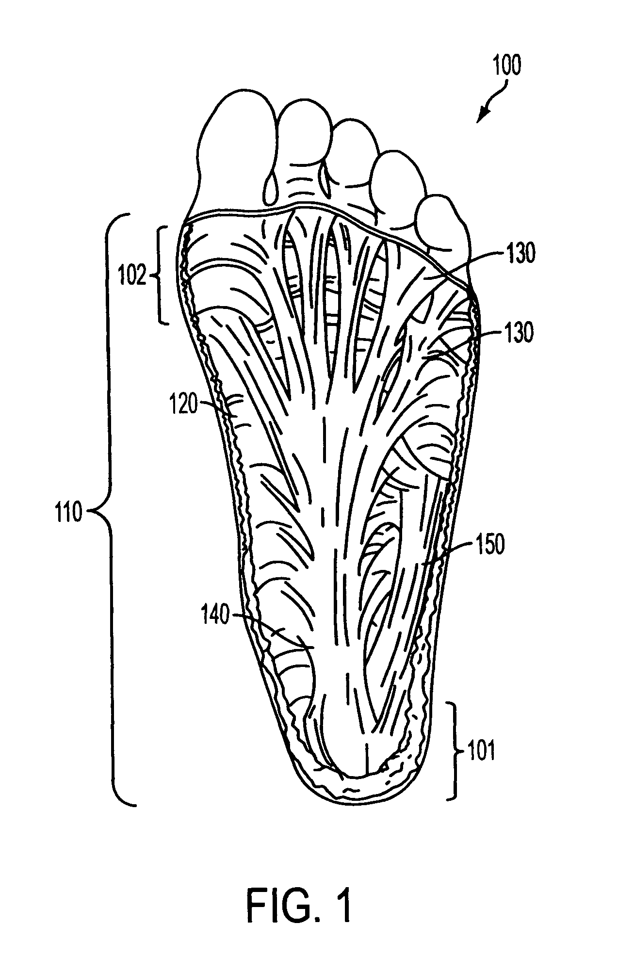 System for treatment of plantar fasciitis