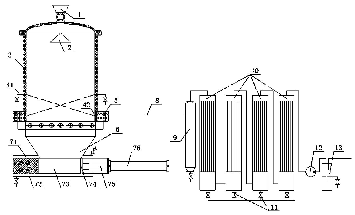 Low-temperature smouldering pyrolysis device for sludge