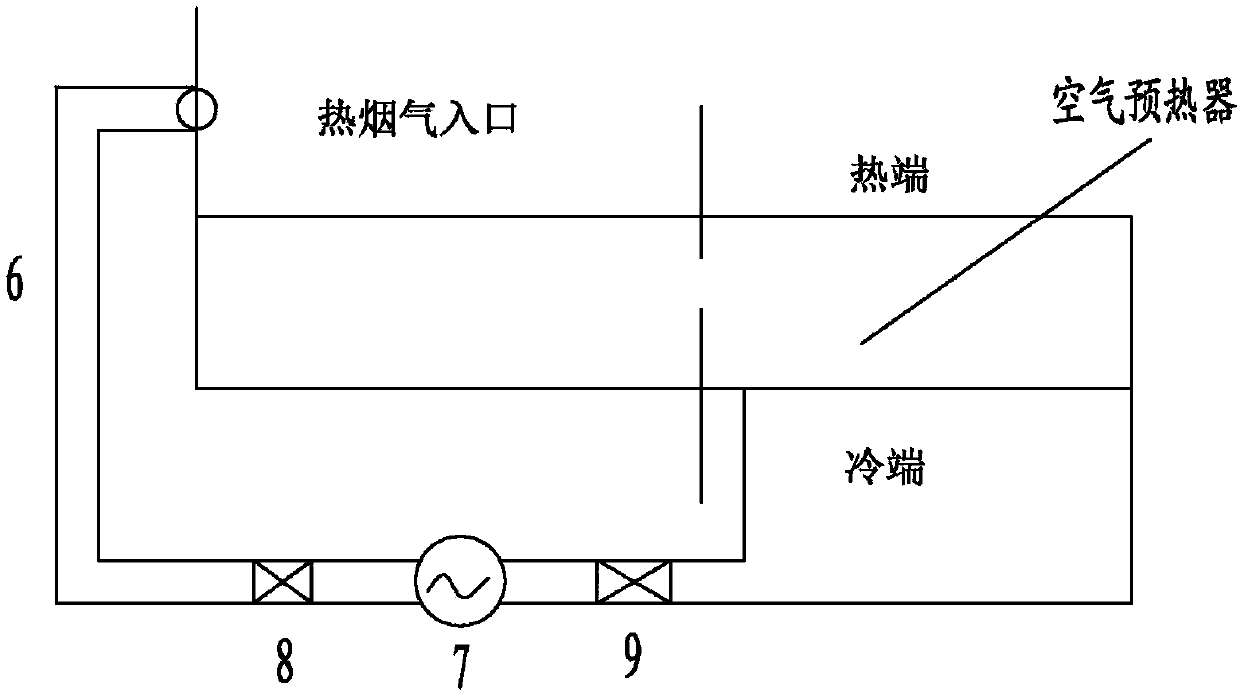 Air-leaking-reducing anti-ash-blocking system and method for rotary air preheater