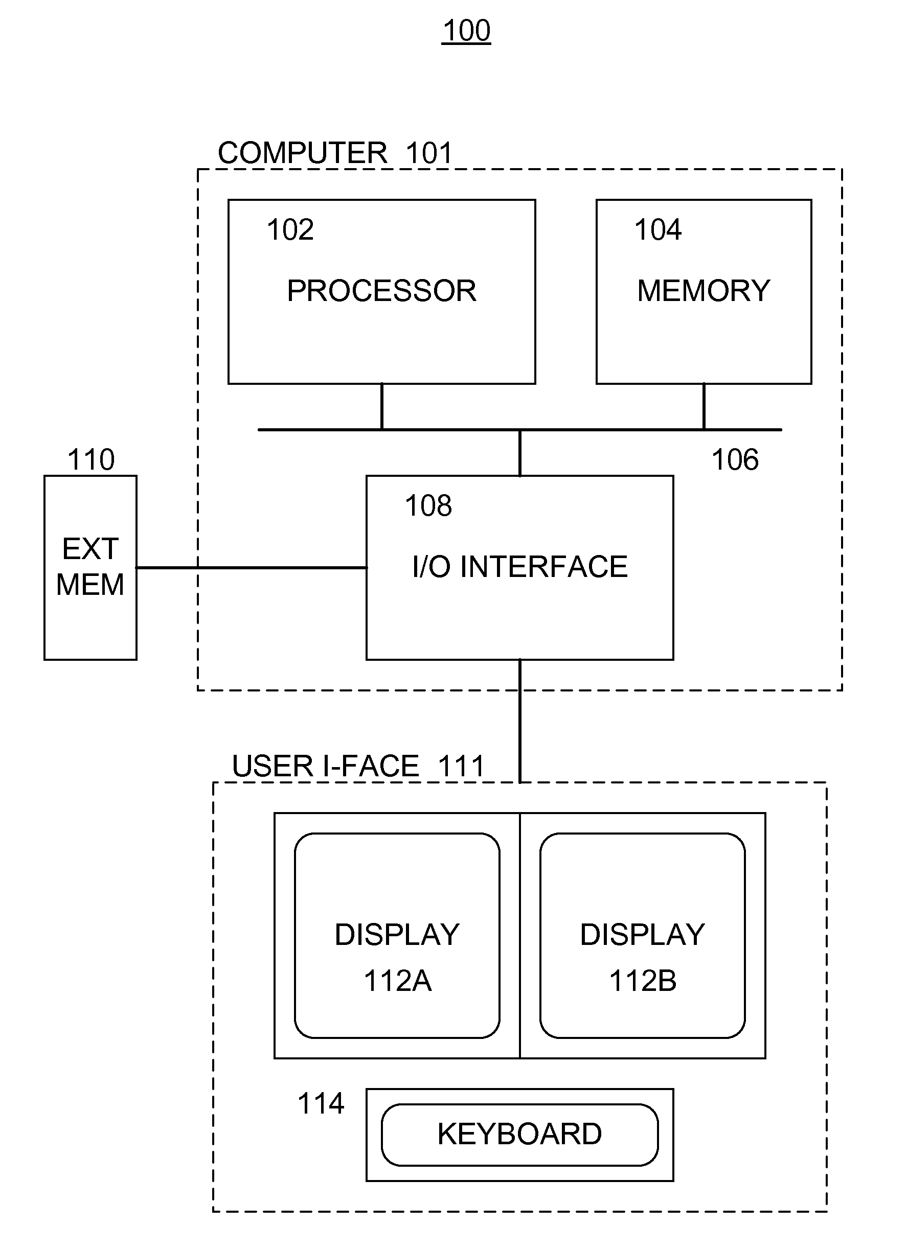 Methods and apparatus for analyzing test data in determining the effect of drug treatments