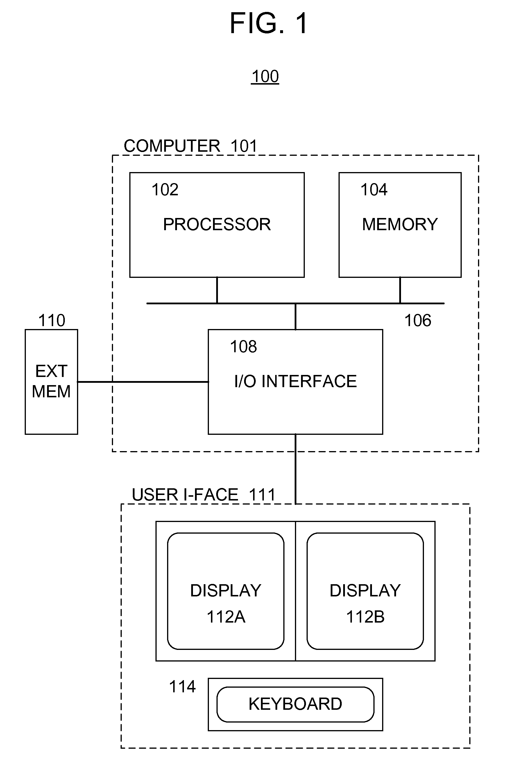 Methods and apparatus for analyzing test data in determining the effect of drug treatments