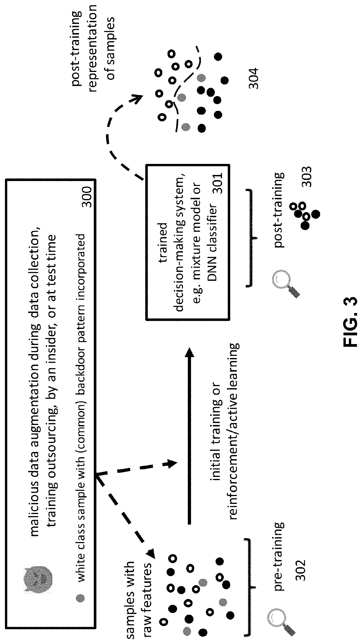 Post-Training Detection and Identification of Human-Imperceptible Backdoor-Poisoning Attacks