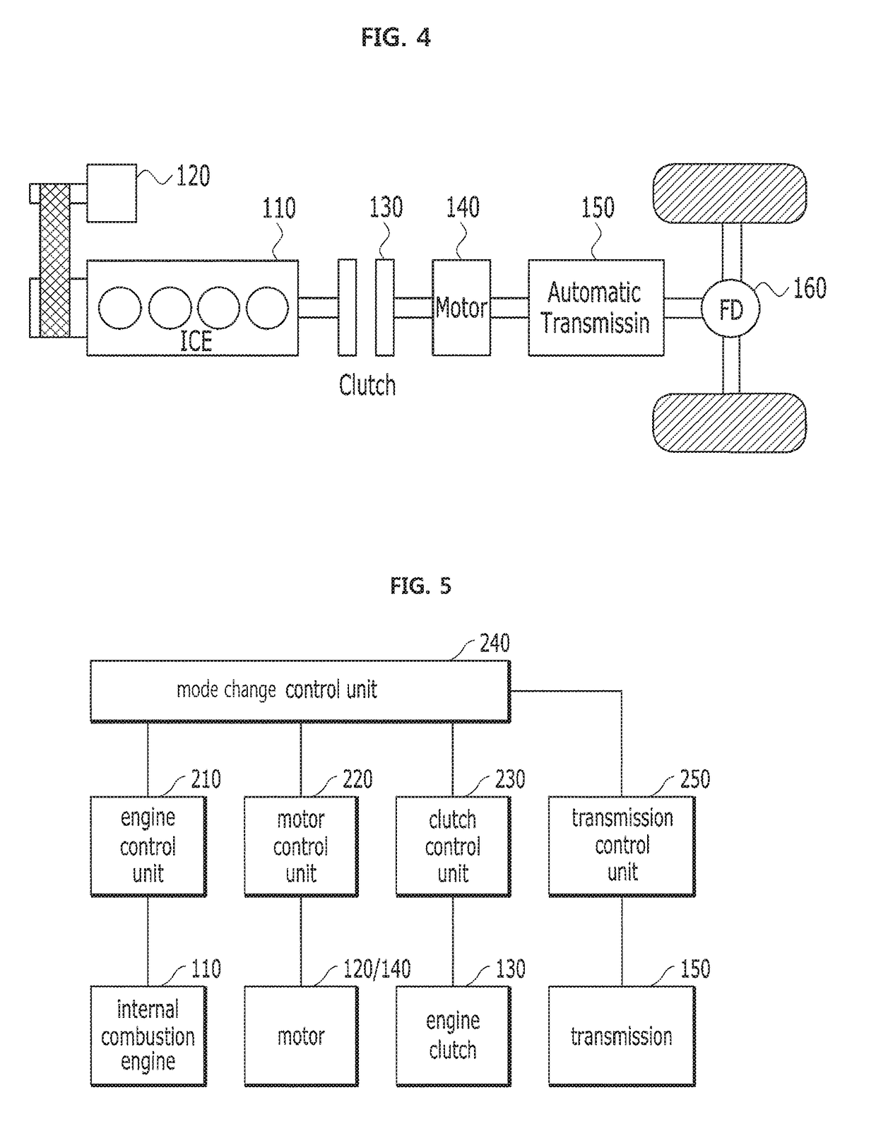Hybrid vehicle and method of controlling driving mode thereof